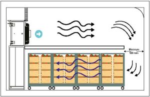 COMPACT TYPE INSTALLATION